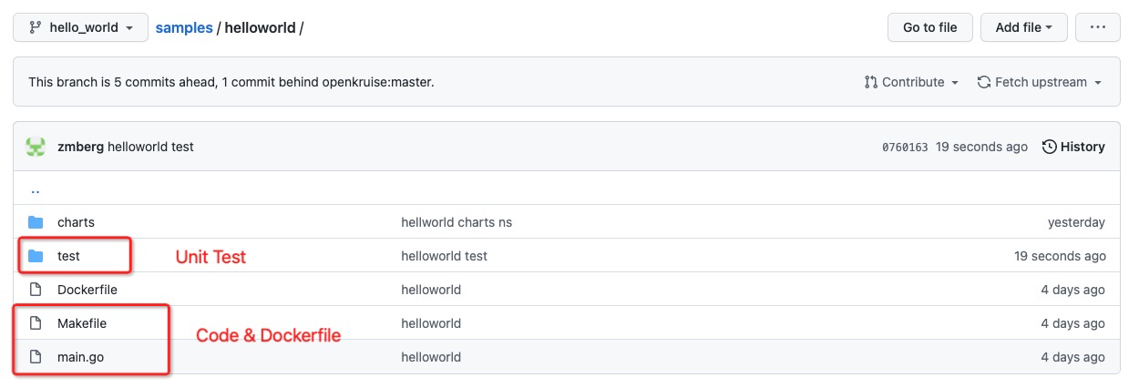 git helloworld